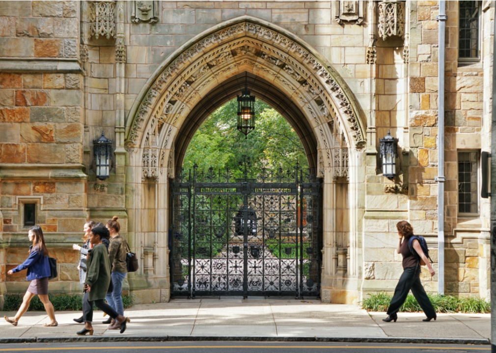 #1. Yale University